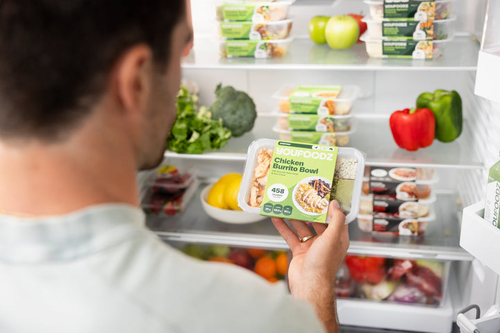 Youfoodz Meal Plans for NDIS Participants Go-Live