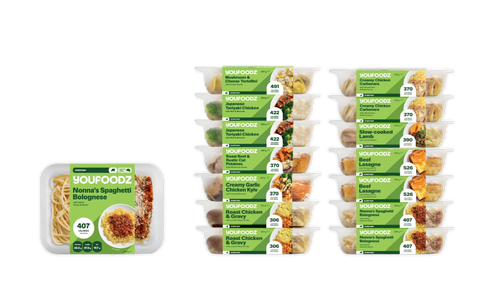 The 14 Meal - Value Bundle