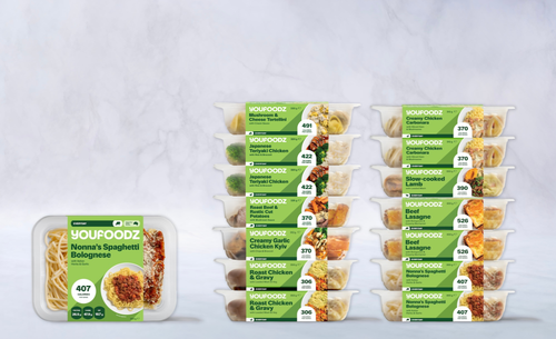 The 14 Meal - Value Bundle