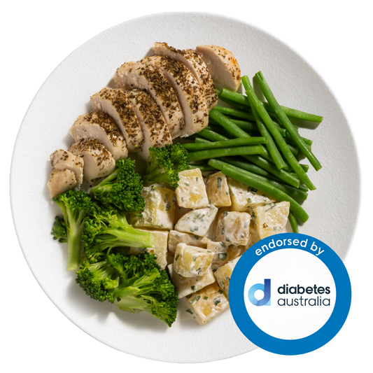 Seasoned Greek Chicken with Greens & Chive Potatoes