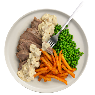 Roast Beef & Rustic Cut Potatoes with Mushroom Sauce
